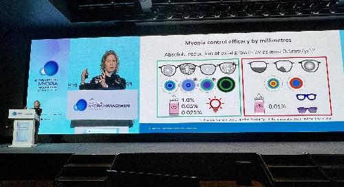 Gold Standard in Myopia Interventions: Asia-Pacific Myopia Management Symposium 2024 Recap #2