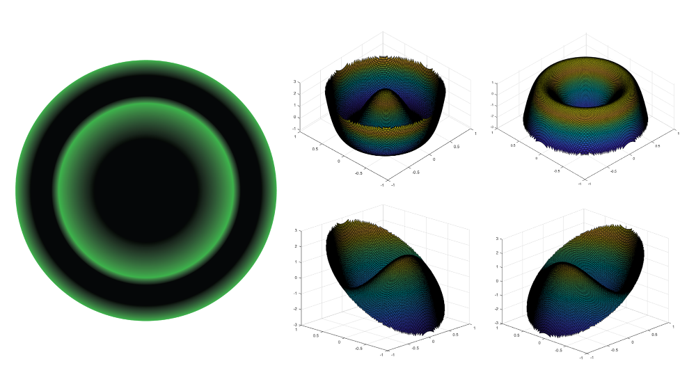 Aberrations-in-OK-cover.png