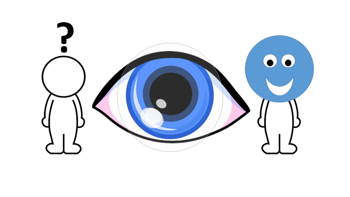 Contact lenses for kids - paediatric, parent and practitioner psychology