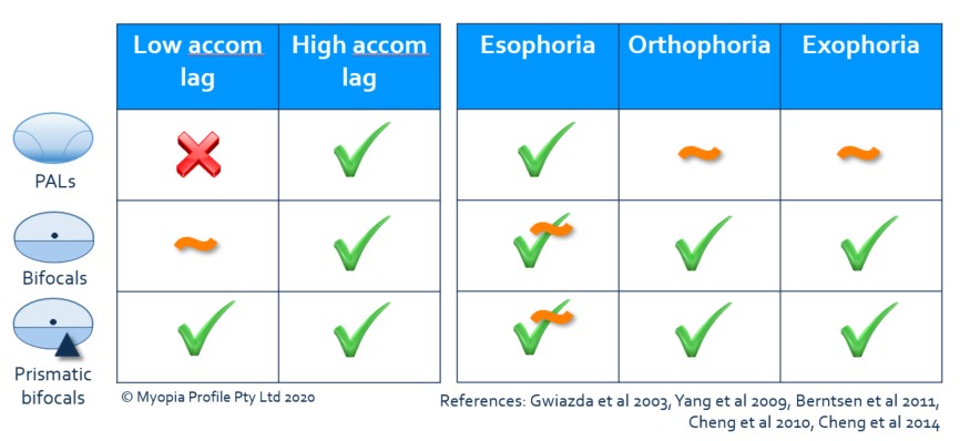 OA_1-Figure-1-standard-specs.jpg