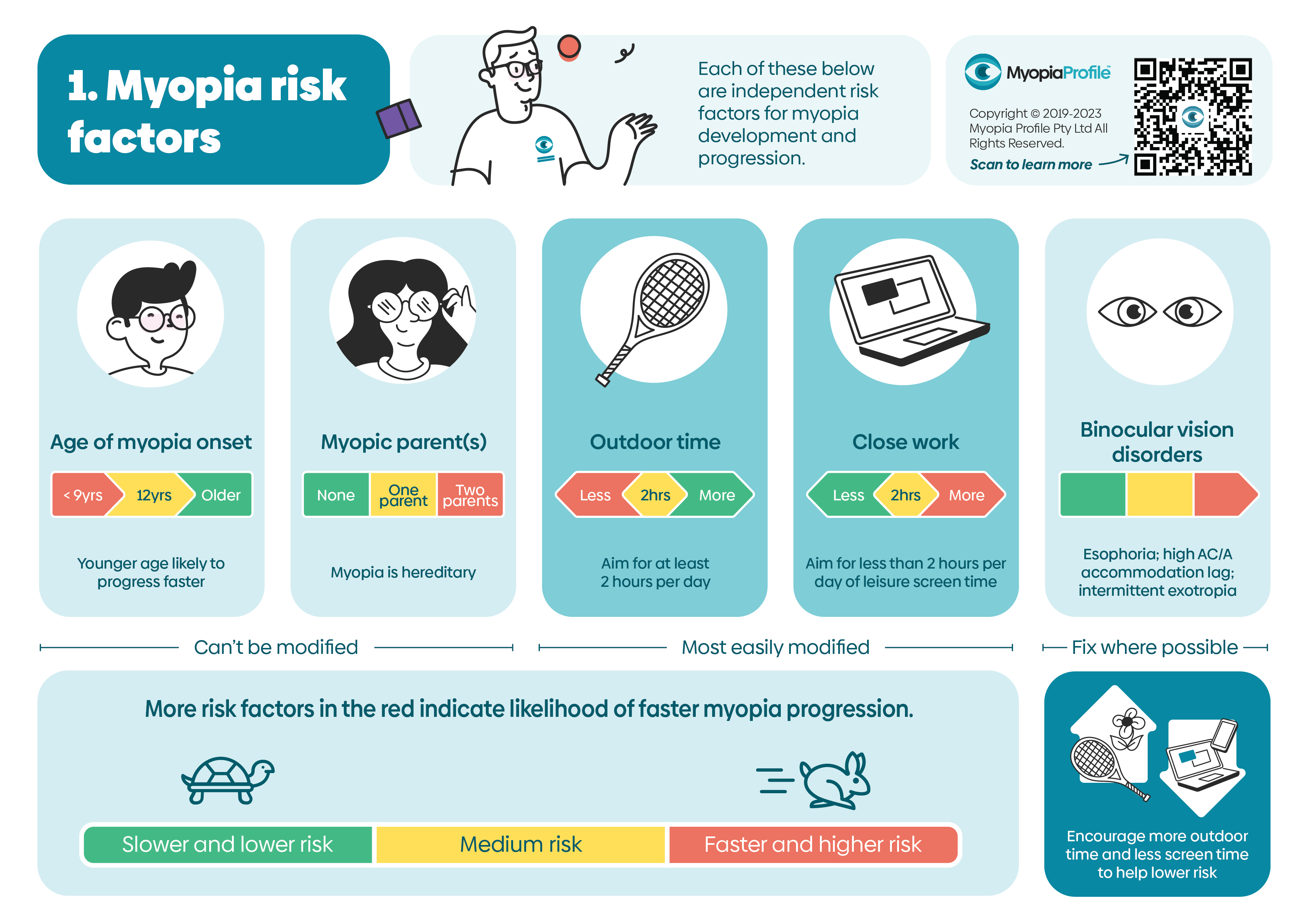 Myopia Management in Practice_English_A4 1.png