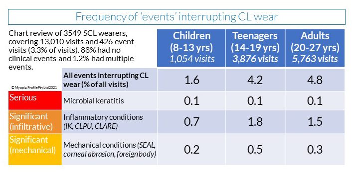 Adverse-events-image-e1612849738494.jpg