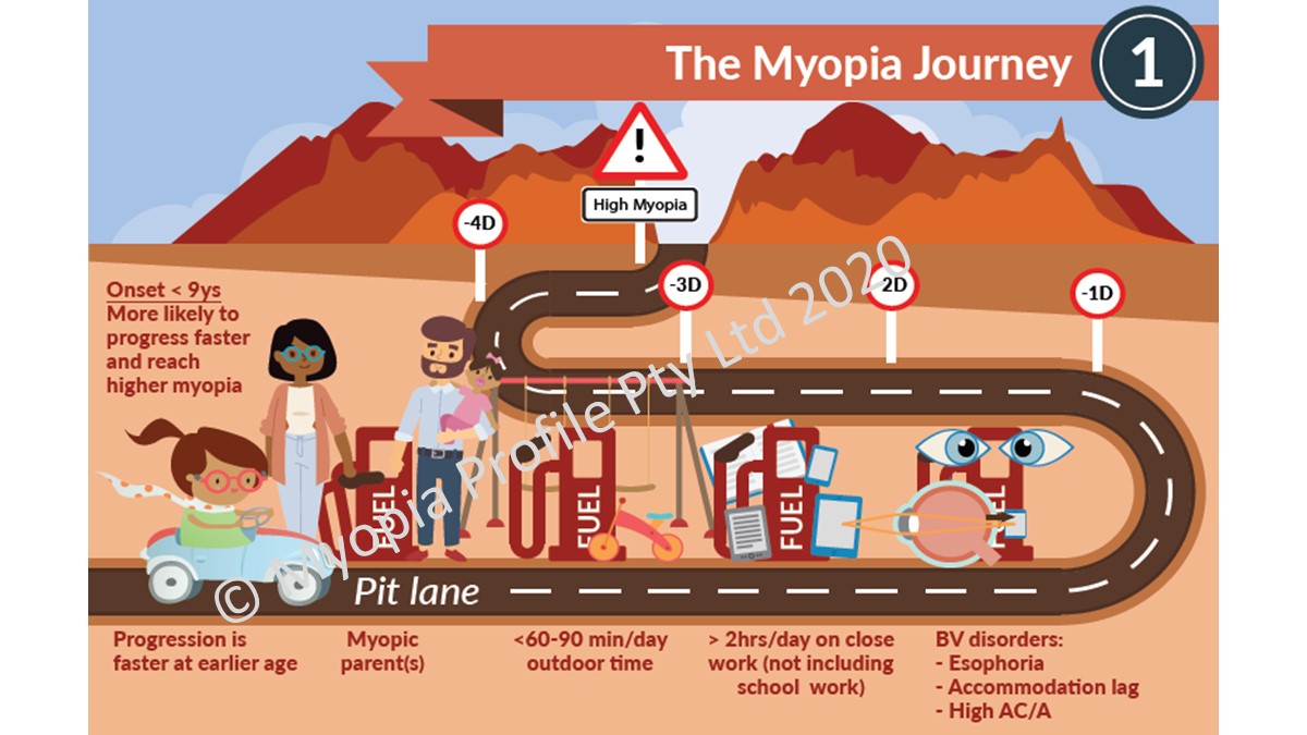 Myopia-risks-infographic.jpg