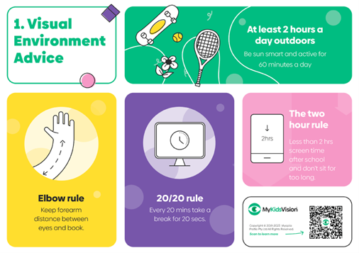 Managing Myopia - visual environment