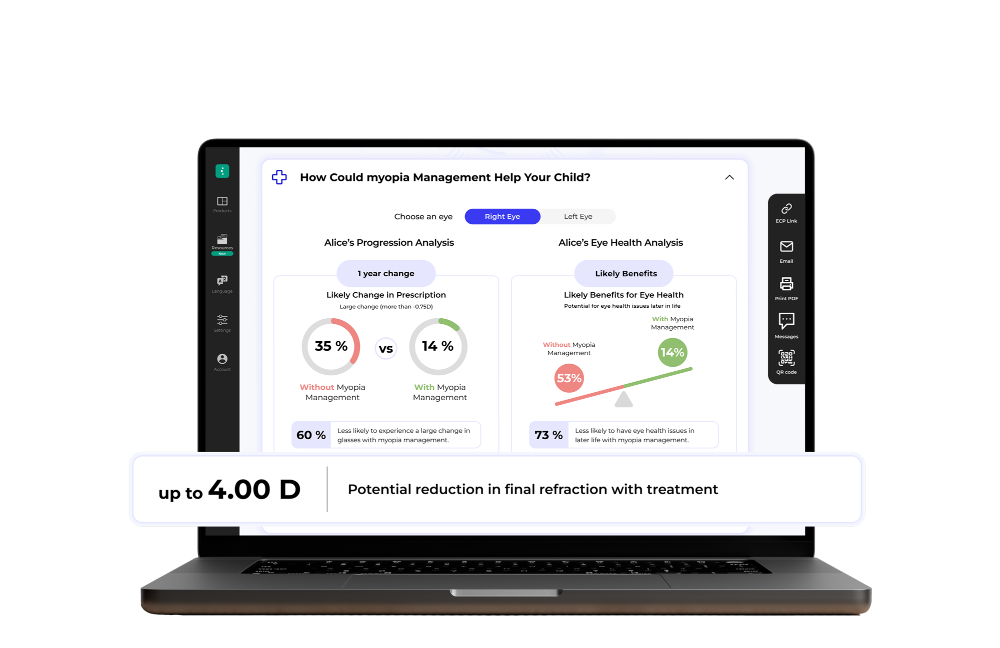 Likely Benefits - Amit Article.png