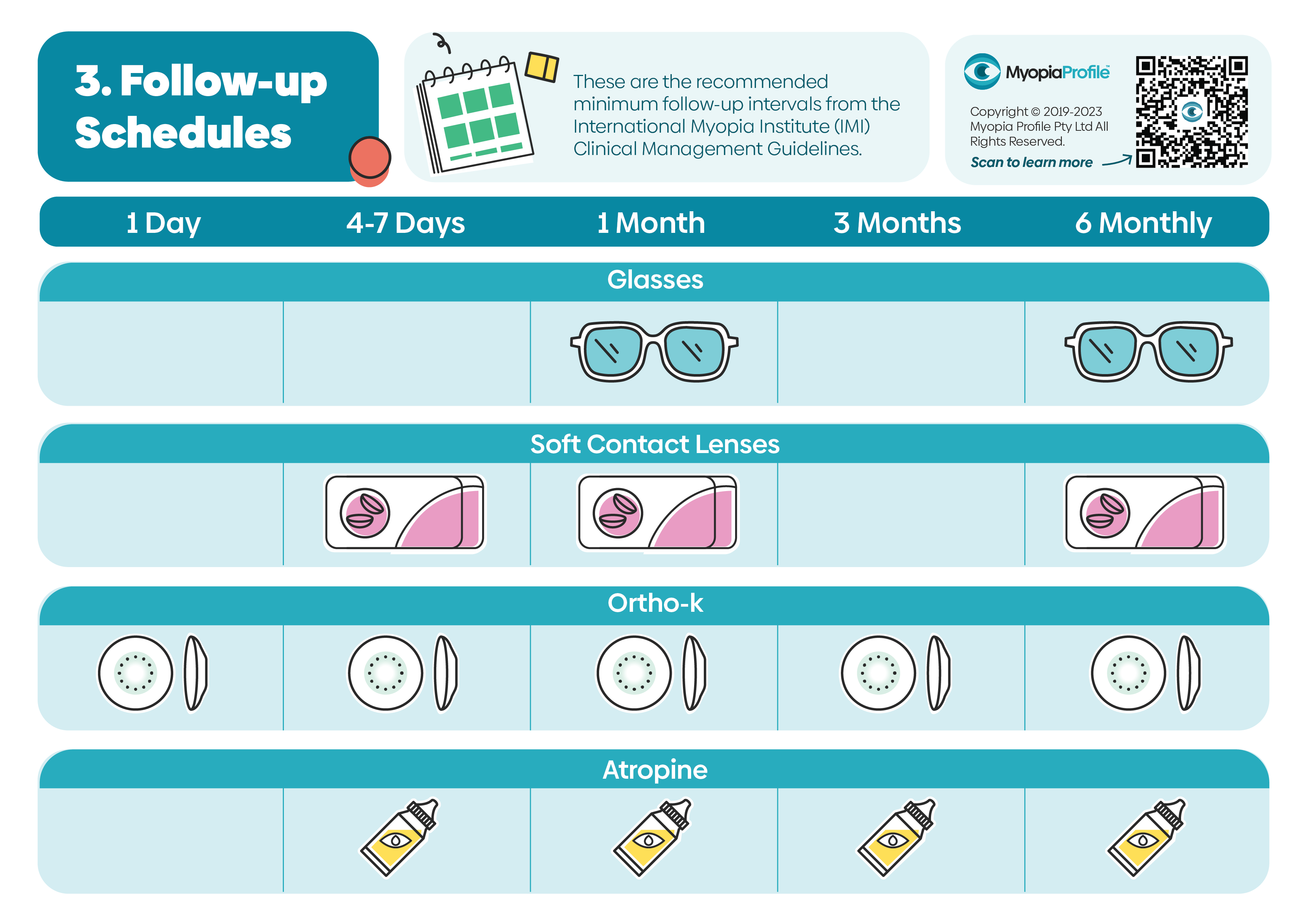 Myopia Management in Practice_English_A4 3.png