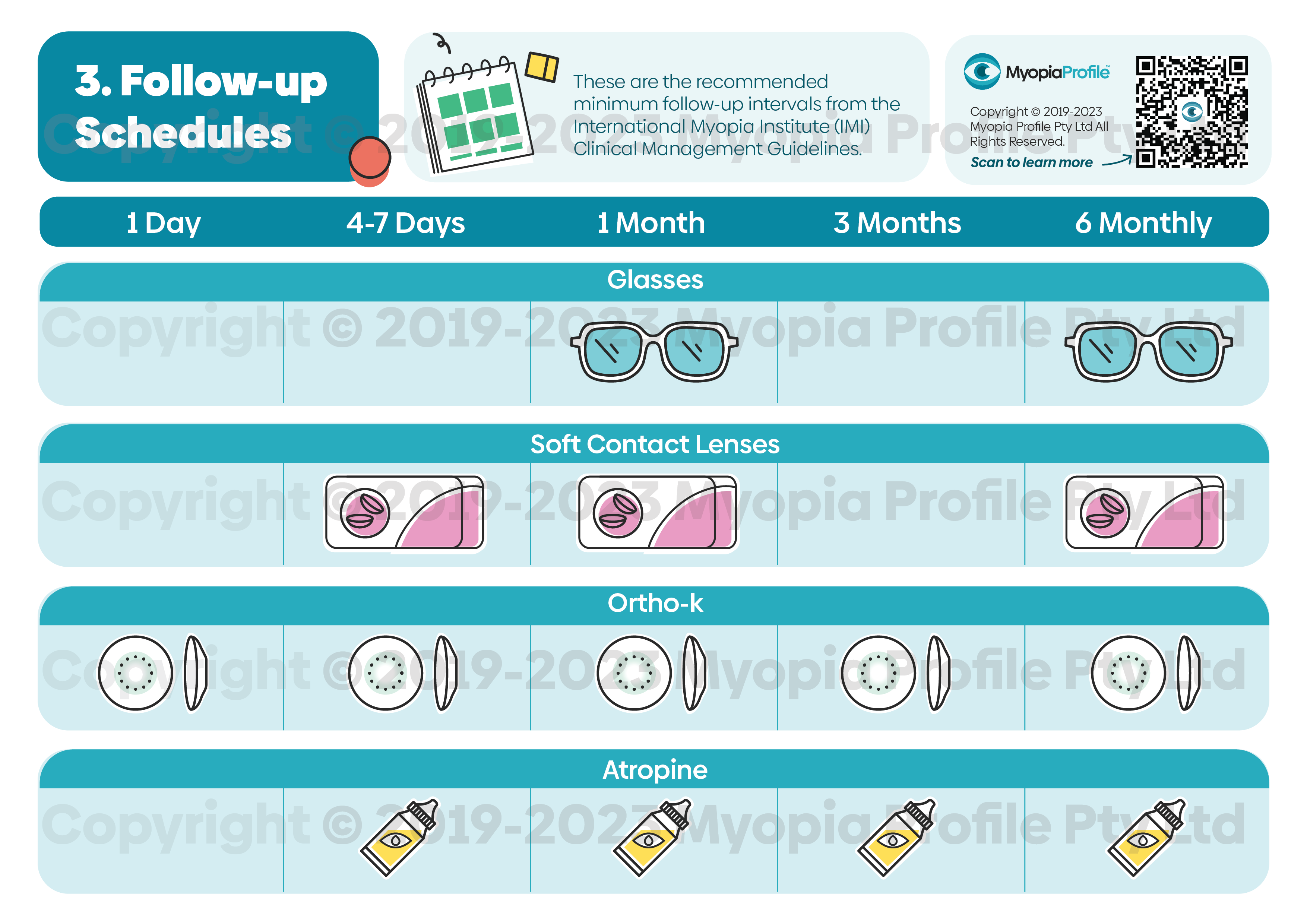 Myopia Management in Practice_Master3.png