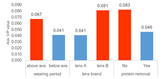 Graph 23232.png