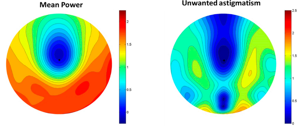 MPDL power distribution.png