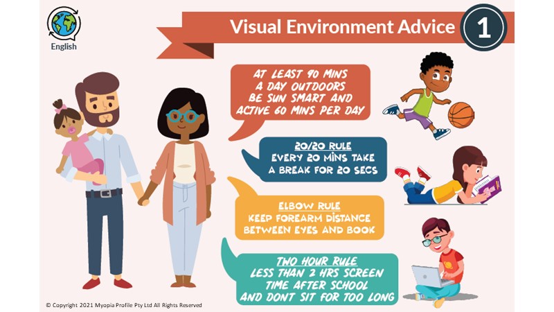 Infographic-Px_1-vis-environment.jpg