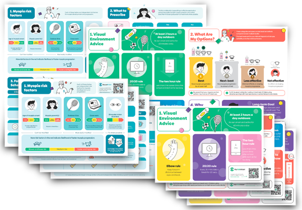 Managing Myopia Infographics
