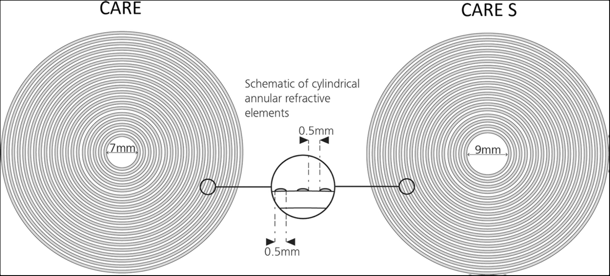 aos15649-fig-0001-m.jpg